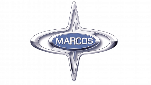 Logo de Marcos Ltd