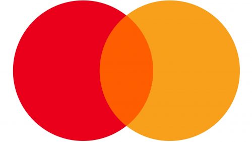 Logo de Mastercard depuis 2019