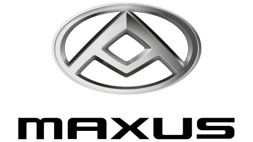Logo de Maxus