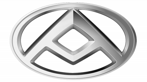 Logo de Maxus