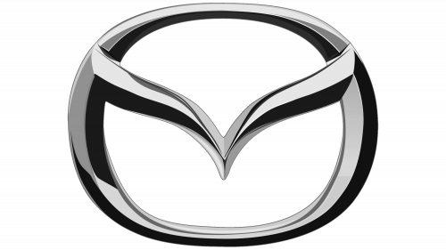 Logo de Mazda