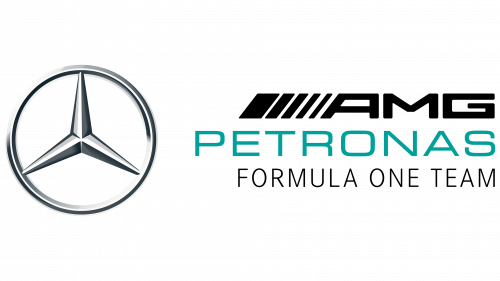 Logo de Mercedes