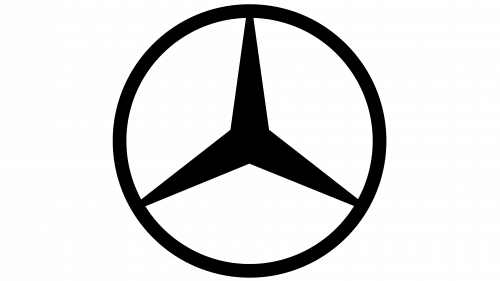 Logo de Mercedes Benz 1933-1989