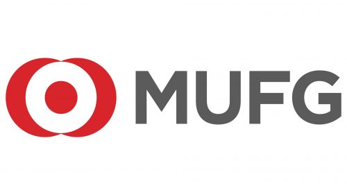 Logo de Mitsubishi UFJ Financial top