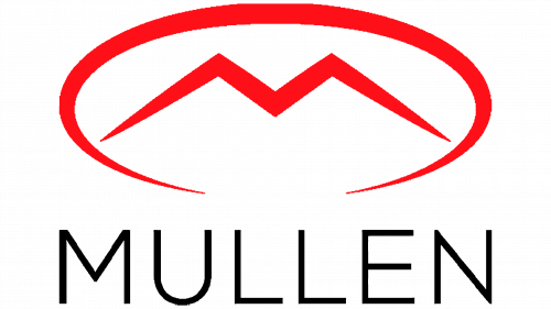 Logo de Mullen Technologies