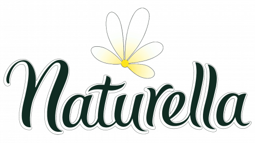 Logo de Naturella
