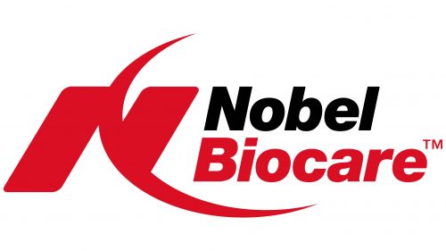 Logo de Nobel Biocare
