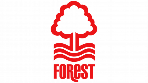 Logo de Nottingham Forest
