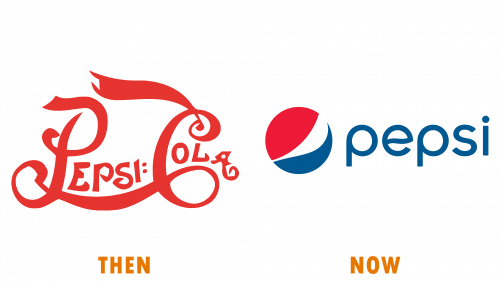 Logo de Pepsi-Cola (à l’époque et aujourd’hui)