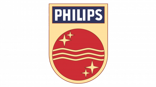 Logo de Philips 1938-1968
