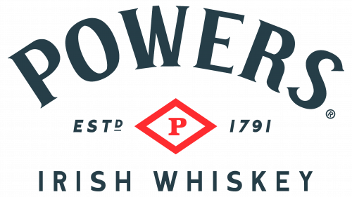Logo de Powers
