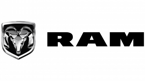 Logo de RAM