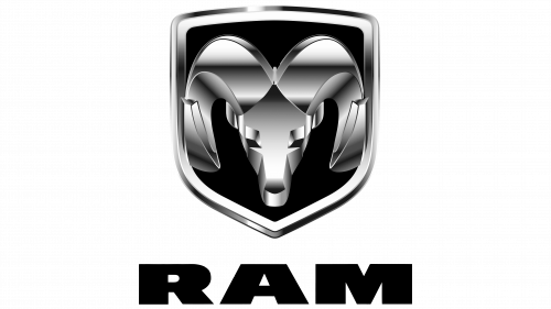 Logo de Ram