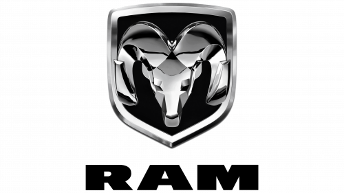 Logo de Ram Trucks