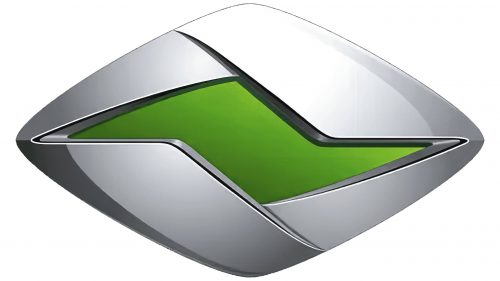 Logo de Ranz
