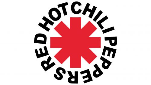 Logo de Red Hot Chili Peppers
