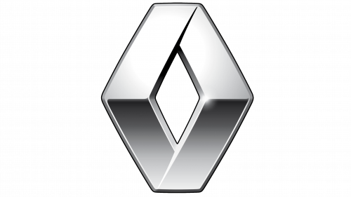 Logo de Renault
