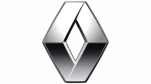 Logo de Renault
