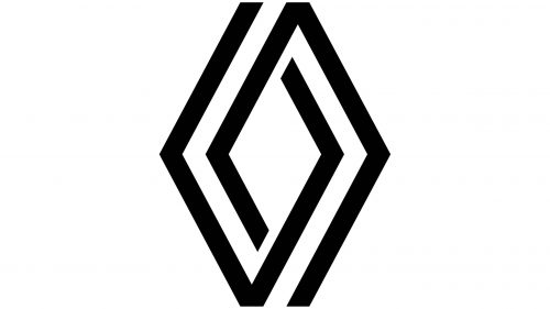 Logo de Renault