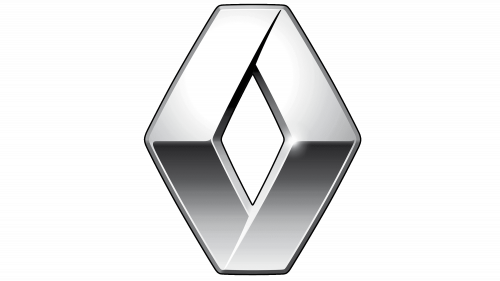 Logo de Renault Russia