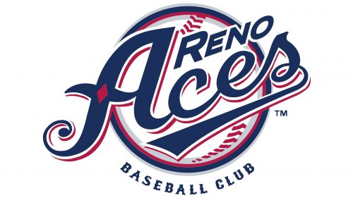 Logo de Reno Aces