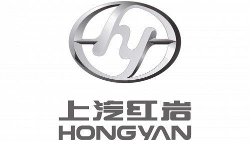 Logo de SAIC Iveco Hongyan