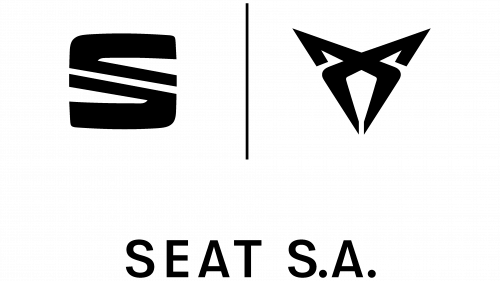 Logo de SEAT S.A.