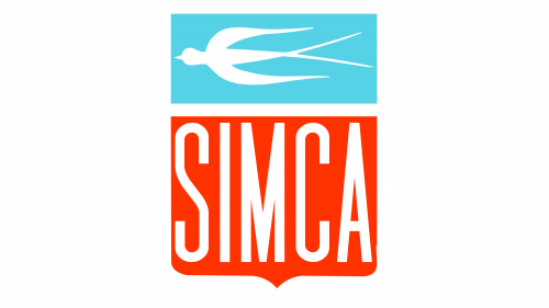 Logo de Simca