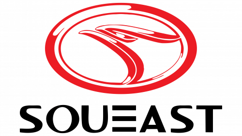 Logo de Soueast