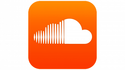 Logo de Soundcloud