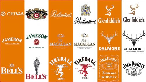 Logo de TOP 10 Whiskey