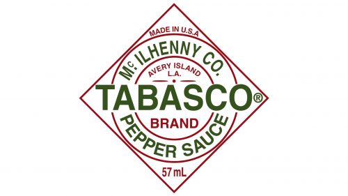 Logo de Tabasco