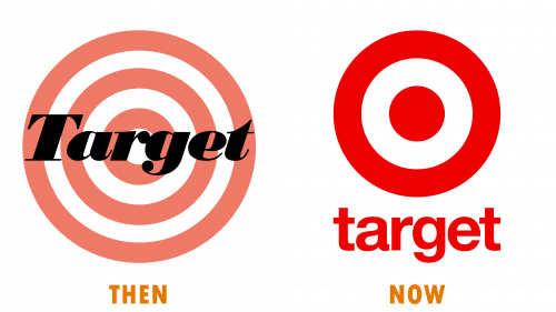 Logo de Target (à l’époque et aujourd’hui)