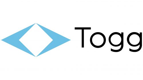 Logo de Togg