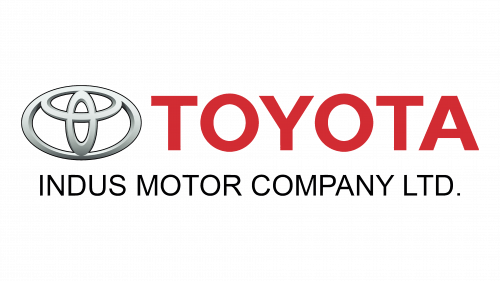 Logo de Toyota Indus