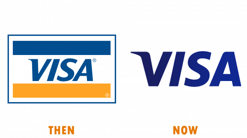 Logo de Visa (hier et aujourd'hui)