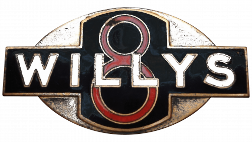 Logo de Wills