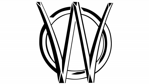 Logo de Willys Overland