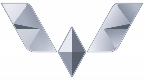Logo de Wuling