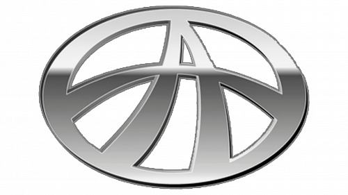 Logo de Xiali