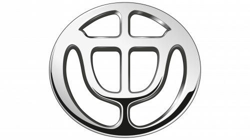 Logo de Zhonghua
