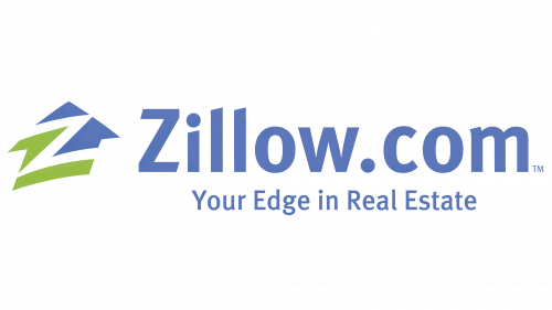 Logo de Zillow 2006-2008