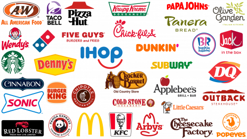 Les logos de restaurants de restauration rapide les plus célèbres