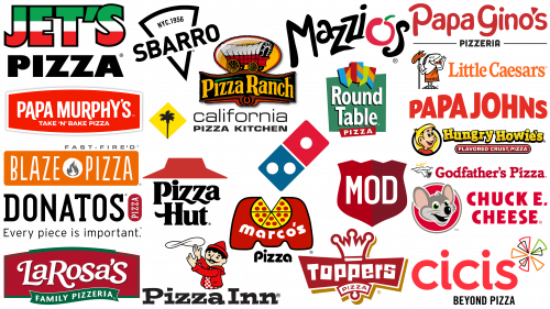 Les meilleures marques et logos des entreprises de pizza