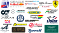 Logos populaires des équipes de F1