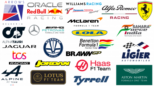Le guide complet des logos des équipes de F1 populaires