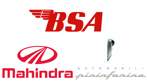 Mahindra & Mahindra Limited