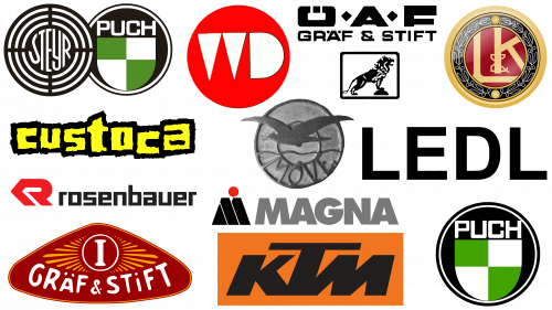 Marques automobiles autrichiennes