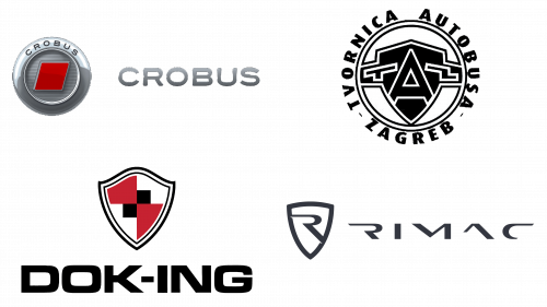 Marques automobiles croates