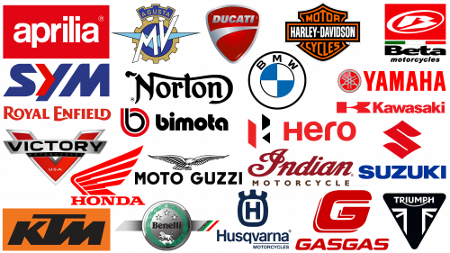 Les marques de motos les plus célèbres et leurs logos